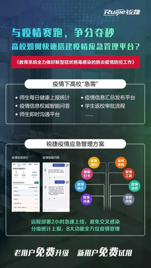 銳捷雙方案入選福州市防疫技術參考目錄，彰顯云計算裝備服務硬實力