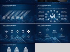 云計算服務與大數據 前沿技術與行業應用PPT資源指南