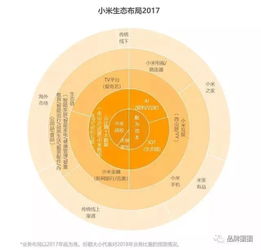 低價策略，并非云計算市場的萬能鑰匙