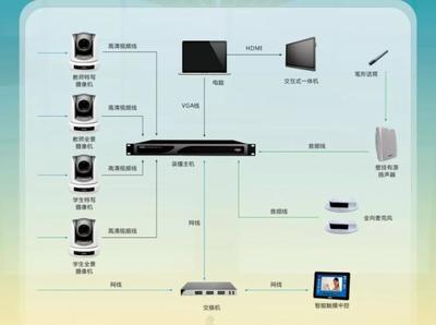 迪士普邀您共襄盛舉 亮相第18屆廣東教育裝備展，引領(lǐng)云計(jì)算裝備技術(shù)服務(wù)新篇章